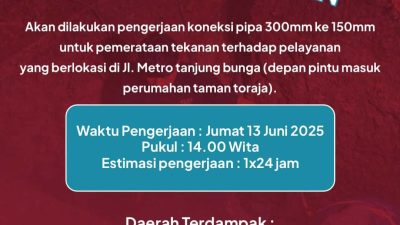 Layanan Air Terganggu, PDAM Makassar Lakukan Pengerjaan Koneksi Pipa di Metro Tanjung Bunga