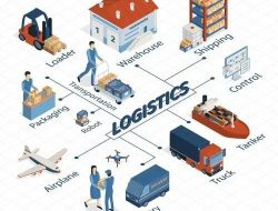 Dituding Ganggu Lalu Lintas di Jalan Kalumpang, Ini Penjelasan Dirut CGN Logistik