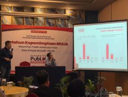 Setahun Kepemimpinan Munafri, Kebijakan Penertiban Dapat Dukungan Publik 80 Persen