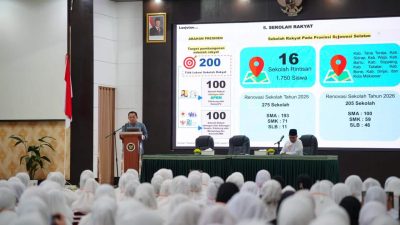Ramadan Leadership Camp Sulsel, Dirjen Otda Kemendagri: Perkuat Sinergi Pusat dan Daerah