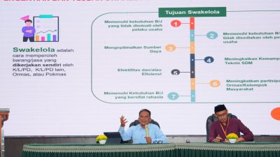 Ramadan Leadership Camp Tekankan Profesionalisme ASN PBJ