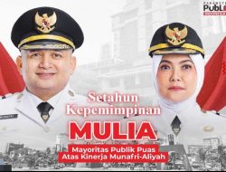 Setahun Kepemimpinan Wali Kota Munafri, Kepuasan Publik Capai 80,1 Persen