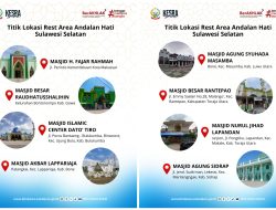 Sambut Mudik Lebaran 2026, Pemprov Sulsel Siapkan Rest Area “Andalan Hari” di Jalur Strategis