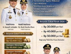 Pemkot Makassar Tetapkan Zakat Fitrah 2026, Mulai Rp40 Ribu hingga Rp56 Ribu