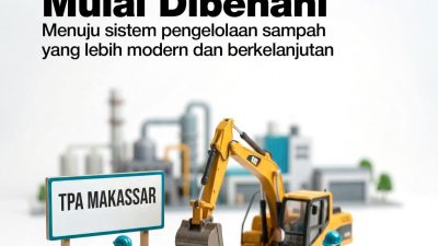 Genjot Pembenahan TPA Antang, Pemkot Siapkan Fondasi PSEL “Makassar Raya”