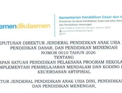 SDN Minasa Upa Ditetapkan Sekolah Model Implementasi PM dan KKA dari Kemendikdasmen