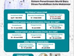 Pendaftaran SPMB 2026 Makassar Dimulai 8 Juni, Simak Tahapan dan Jadwal Lengkapnya