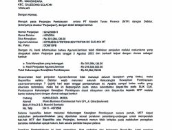 Mandiri Tunas Finance Diduga Langgar Prosedur, Unit Debitur Dilelang Tanpa Pemberitahuan Resmi