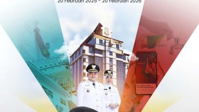 Setahun Kepemimpinan MULIA, Pembangunan Maju, Ekonomi Tumbuh dan Kesejahteraan Meningkat