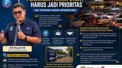 Penataan Parkir Event Harus Jadi Prioritas, Perumda Parkir Makassar Tekankan Sinergi Antar Instansi