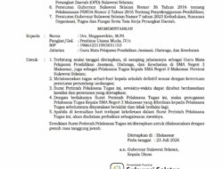 Gantikan Andi Mashari, Disdik Sulsel Tunjuk Mappawekke Jadi Plt Kepala SMAN 3 Makassar